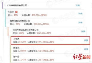 馬化騰旗下公司涉足網約車與旅游業務，持股30%引發行業關注