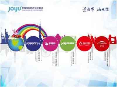 景域旅游集團入選2012中國旅游集團20強，彰顯業務實力